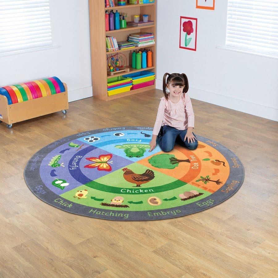 Life Cycle Mat Circle 2 x 2m, The Life Cycle Mat Circle is the perfect addition to any classroom, bringing both educational value and visual appeal. This vibrant mat is specifically designed to help students learn about various life cycles while also promoting group discussions and interactions.Featuring a colorful and eye-catching design, the Life Cycle Mat Circle instantly adds a pop of color and excitement to your learning environment. The interactive nature of the mat encourages students to engage in di
