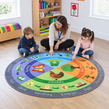 Life Cycle Mat Circle 2 x 2m lifestyle image 1 of 8 with children