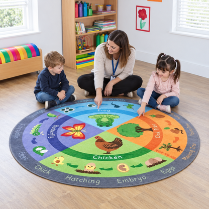 Life Cycle Mat Circle 2 x 2m lifestyle image 1 of 8 with children