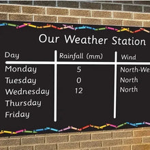 Long Mural Chalkboard-Long Mural Chalkboard