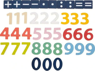 Magnetic Numbers-Magnetic Numbers