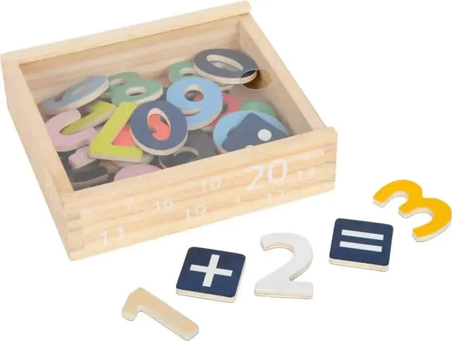 Magnetic Numbers-Magnetic Numbers
