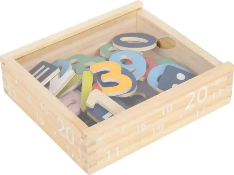 Magnetic Numbers-Magnetic Numbers