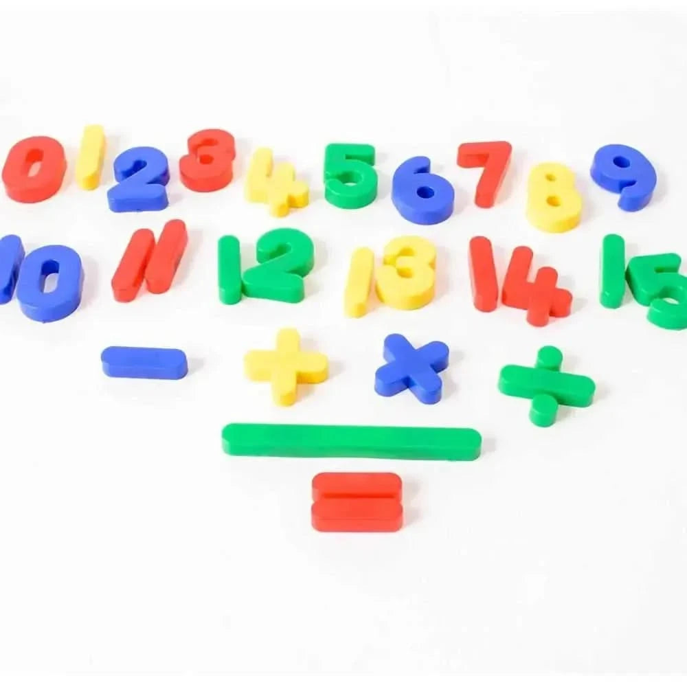 Magnetic Numbers and Symbols-Magnetic Numbers and Symbols