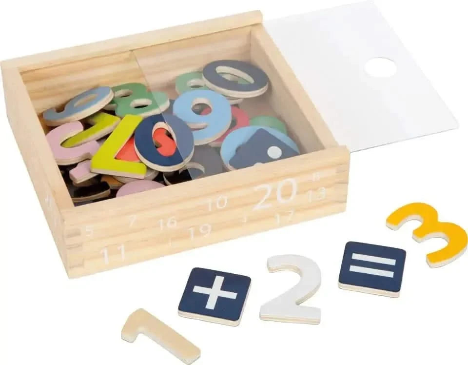 Magnetic Numbers-Magnetic Numbers