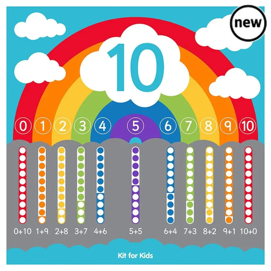 Number Bonds Carpet-Number Bonds Carpet