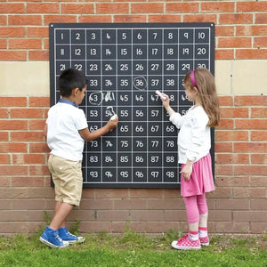 Outdoor Hundred Square Chalkboard-Outdoor Hundred Square Chalkboard