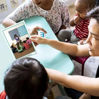 Photo Conversation Cards-Photo Conversation Cards
