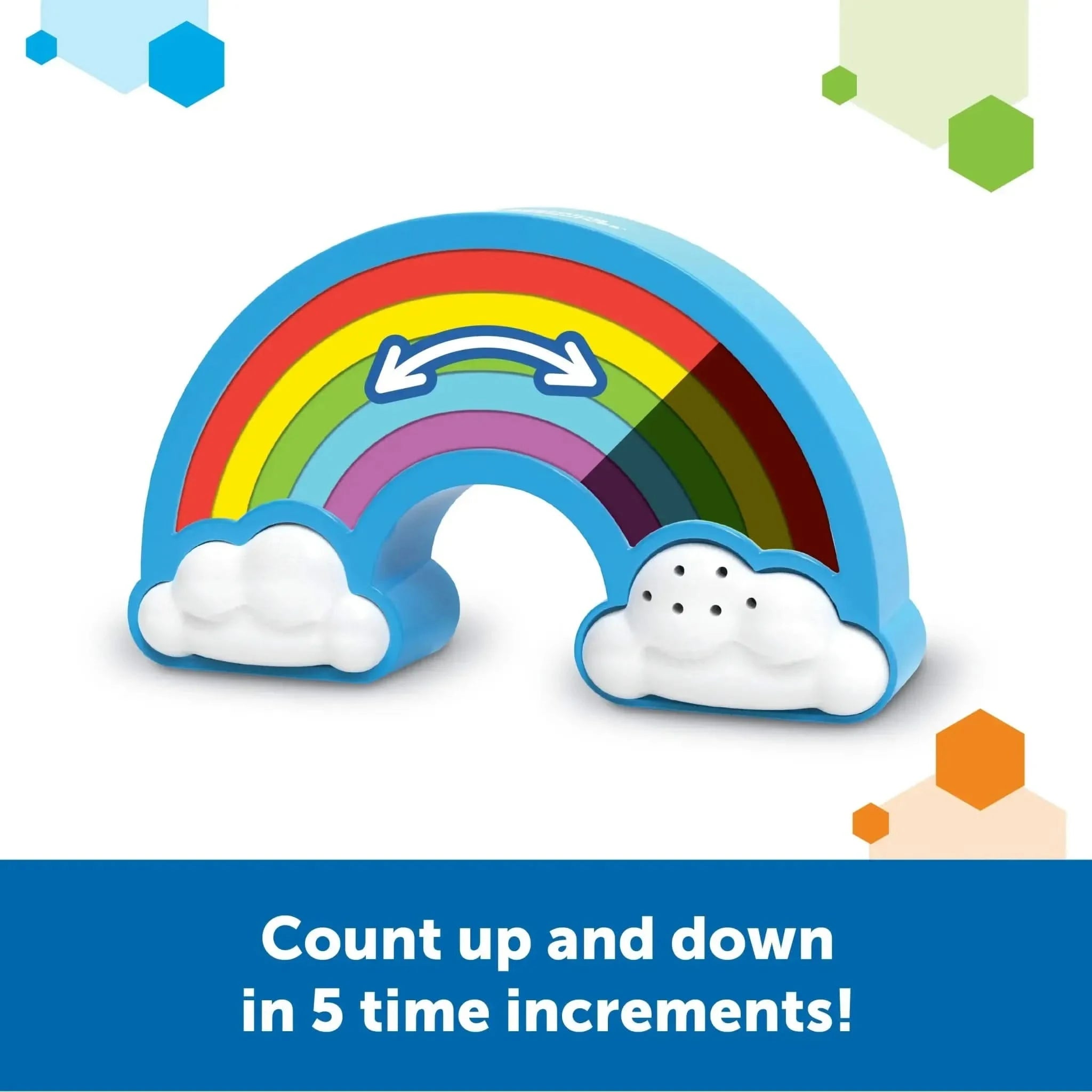 Rainbow Visual Timer-Rainbow Visual Timer