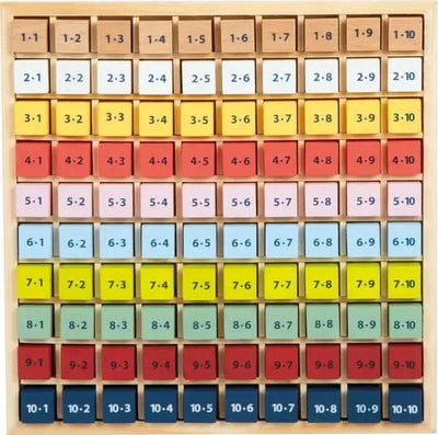 Times Table Tray-Times Table Tray