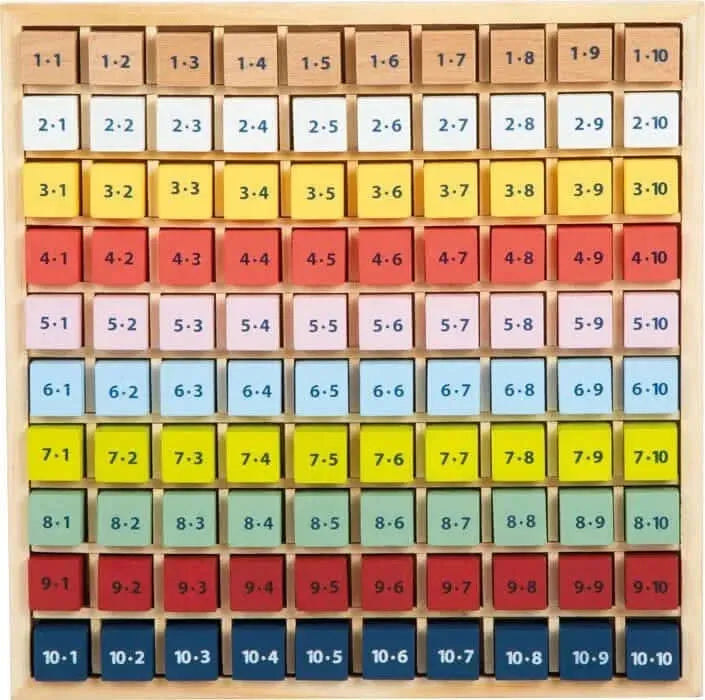 Times Table Tray-Times Table Tray