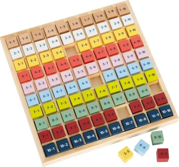 Times Table Tray-Times Table Tray