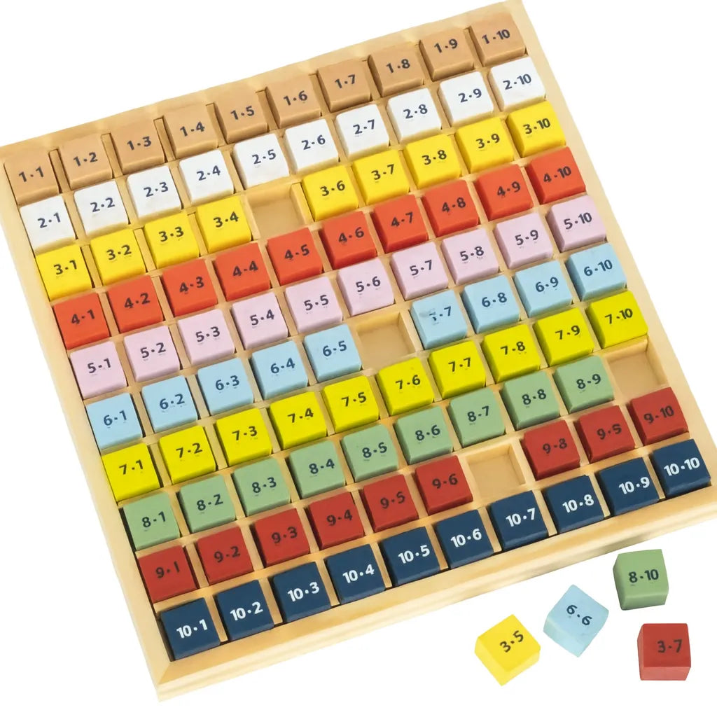 Times Table Tray-Times Table Tray