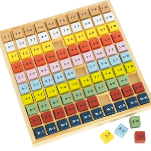 Times Table Tray-Times Table Tray