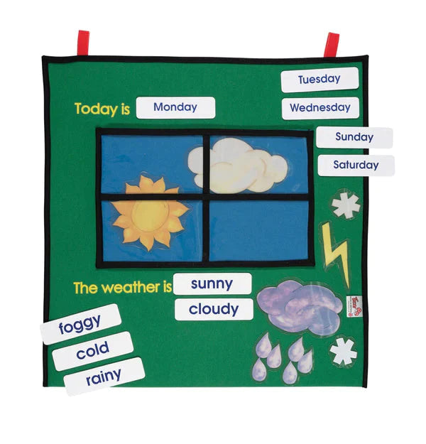 Weather Window (English), The Weather Window English is a remarkable and innovative weather chart designed specifically for visually capturing the day and weather. With the ability to observe the prevailing weather conditions outside, the Weather Window English allows users to effortlessly select the corresponding symbols to be displayed behind the durable PVC window. The product includes a set of distinctive weather symbols, weather words, and days of the week labels. This bright and appealing visual displ