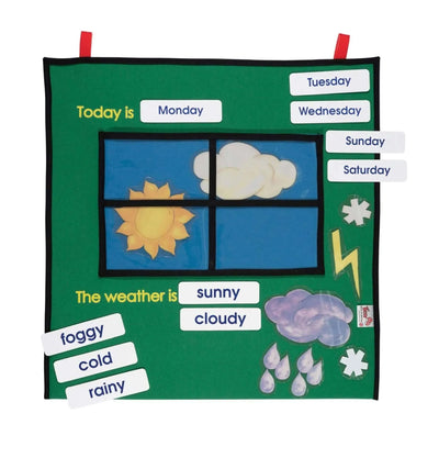 Weather Window (English)-Weather Window (English)