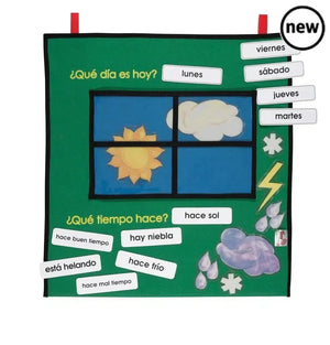Weather Window Spanish-Weather Window Spanish